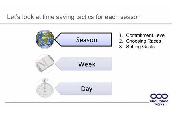 Time Saving Training Tactics for Triathletes: Part 1