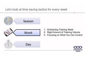 Triathlon Week Tactics