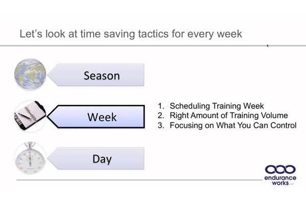 Time Saving Training Tactics for Triathletes: Part 2