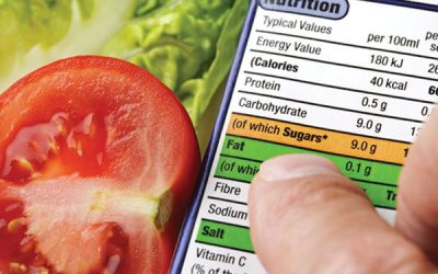 7 daily nutrition habits webinar