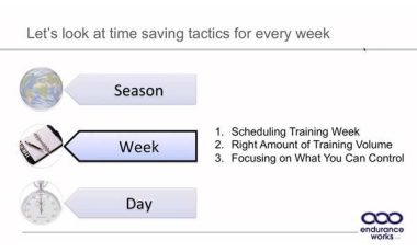 Triathlon Week Tactics